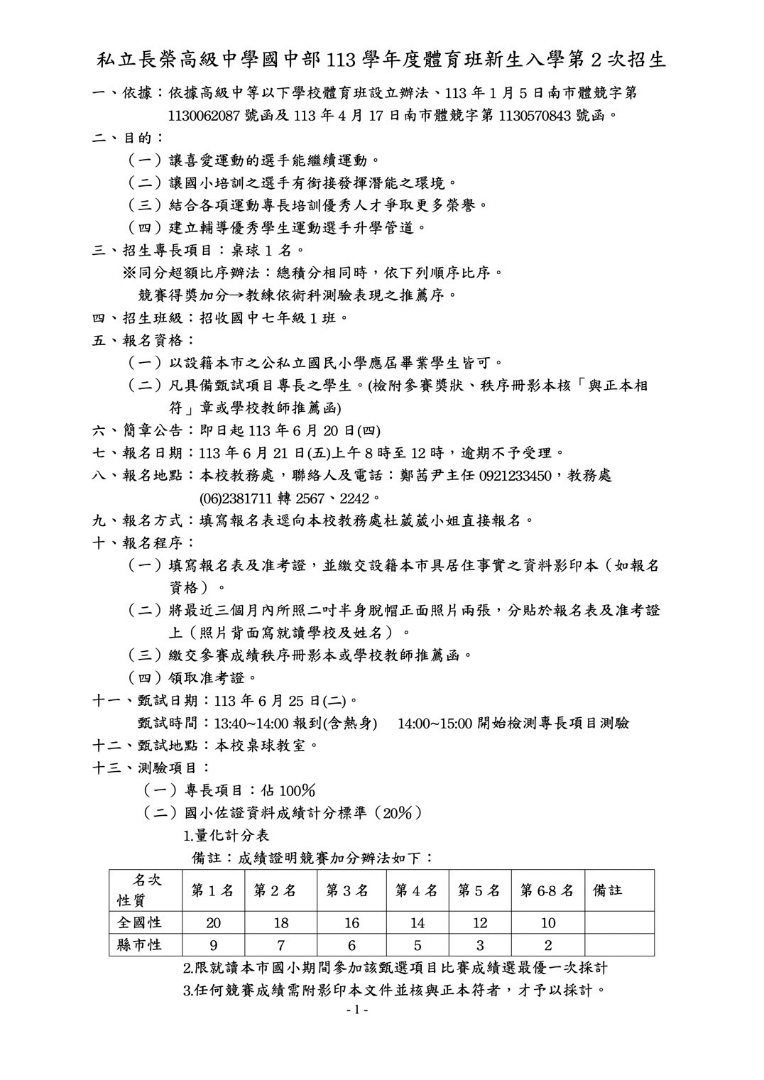 112學年