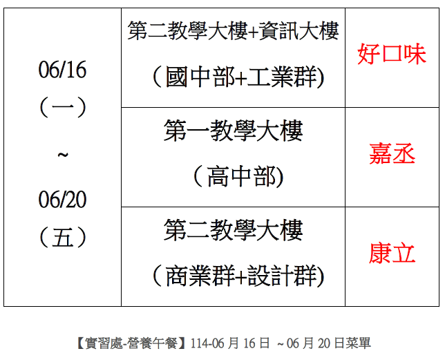 【實習處-營養午餐】114-06月16日 ~ 06月20日菜單