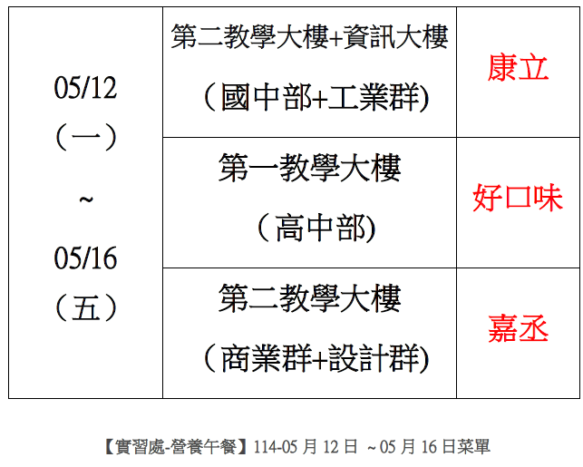 【實習處-營養午餐】114-05月12日 ~ 05月16日菜單