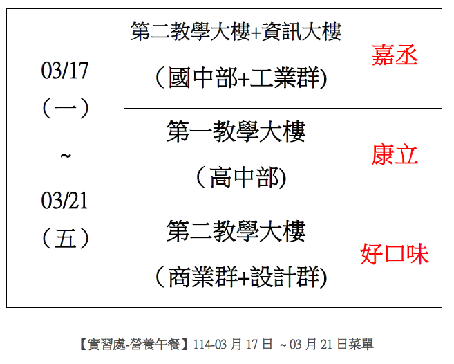 【實習處-營養午餐】114-03月17日 ~ 03月21日菜單