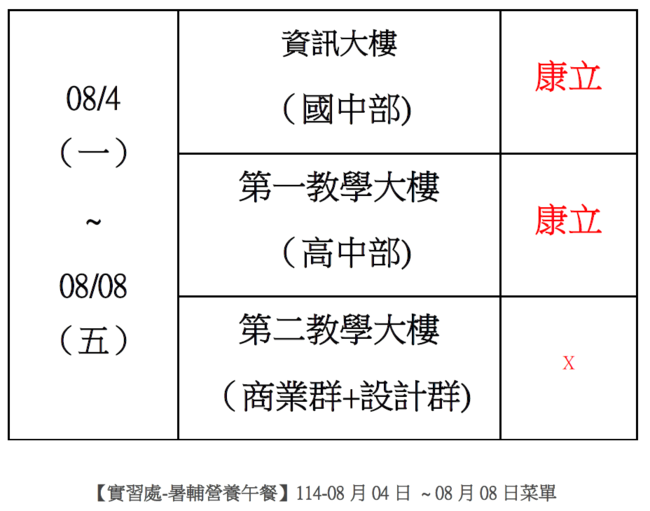 【實習處-暑輔營養午餐】114-08月04日 ~ 08月08日菜單