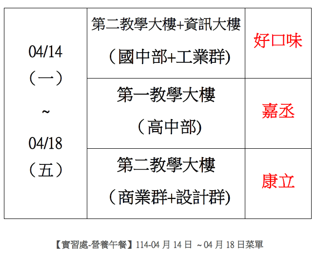 【實習處-營養午餐】114-04月14日 ~ 04月18日菜單