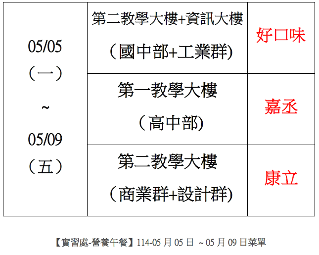 【實習處-營養午餐】114-05月05日 ~ 05月09日菜單