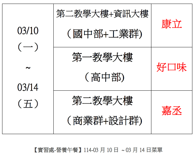 【實習處-營養午餐】114-03月10日 ~ 03月14日菜單