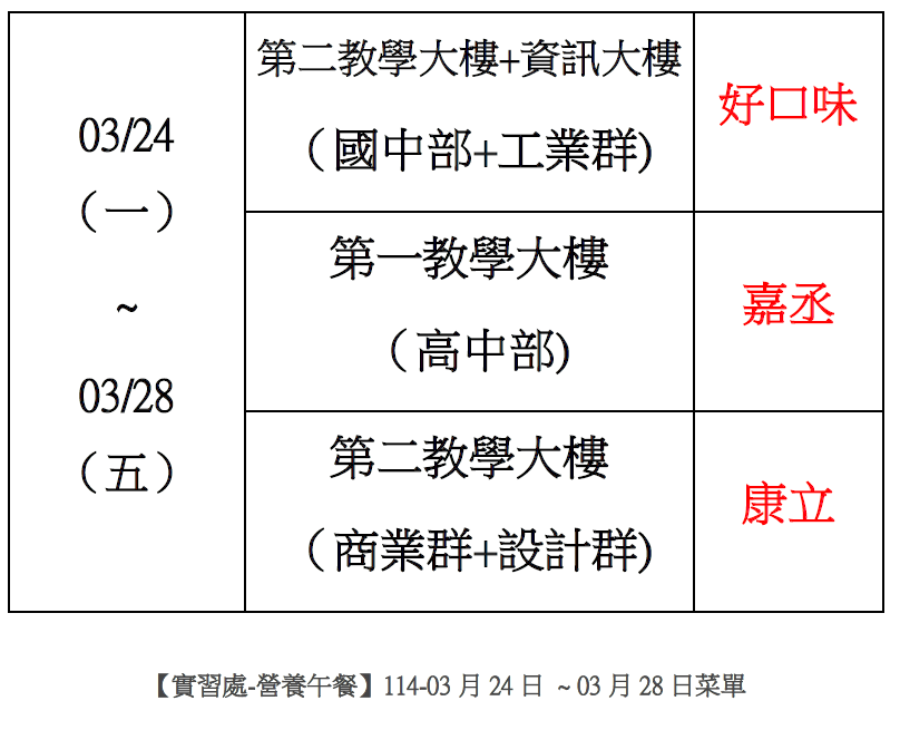 【實習處-營養午餐】114-03月24日 ~ 03月28日菜單
