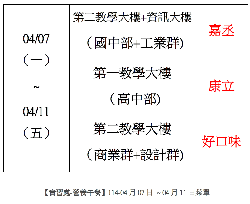 【實習處-營養午餐】114-04月07日 ~ 04月11日菜單