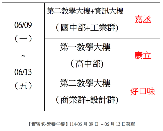 【實習處-營養午餐】114-06月09日 ~ 06月13日菜單